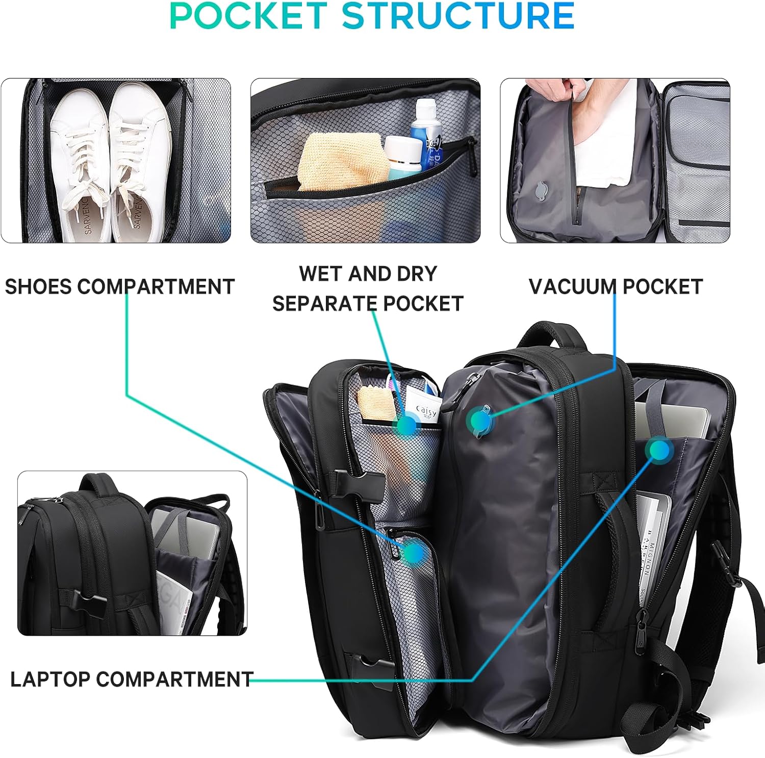 BANGE Airback Travel Backpack Expandable Backpacks i##e##s: Anti-Theft ^^ Vacuum Compression ^^ with Pump ^^ for Airplanes :i##e##s - Image 4