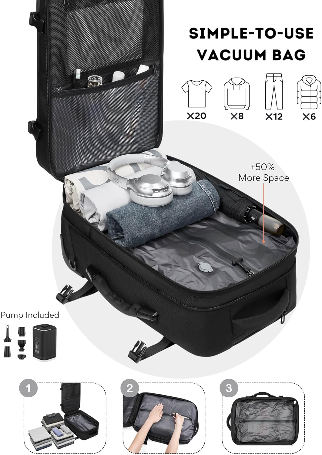 POIXM Rolling Vacuum Seal Backpack for Travel, with Hidden Pull Rod, Weight Handle, TSA Lock, Charging Port, fit 19" Laptop, Water Repellent, Carrry-on Luggage for Trip (Vacuum Pump Included) - Image 2