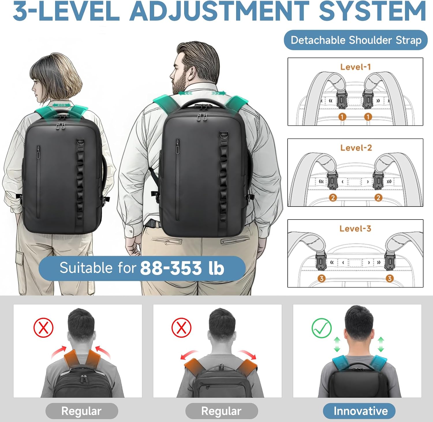 Travel Rolling Backpack,3 in 1 Carry on Backpack Flight Approved,Waterproof Personal Item Daypack with Detachable Backpack,Extra Luggage Backpack 55L for Work Teacher College,Black - Image 3