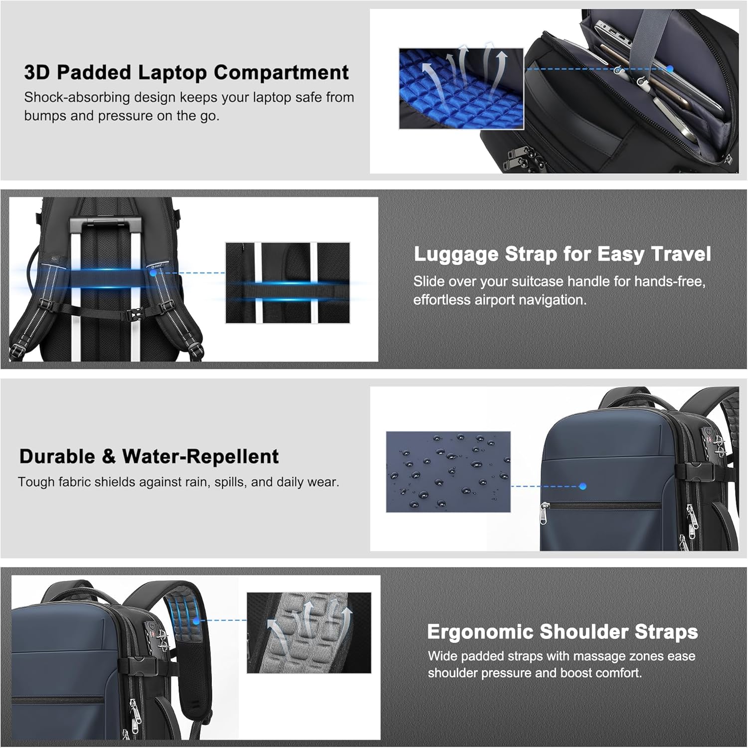 Vacuum Backpack Travel - 60L Expandable Carry-On Vacpack Backpack with Vacuum Pump, TSA Lock, Laptop Compartment, Water-Resistant Seal Compression Bag for Business & Flight Travel (Blue) - Image 7